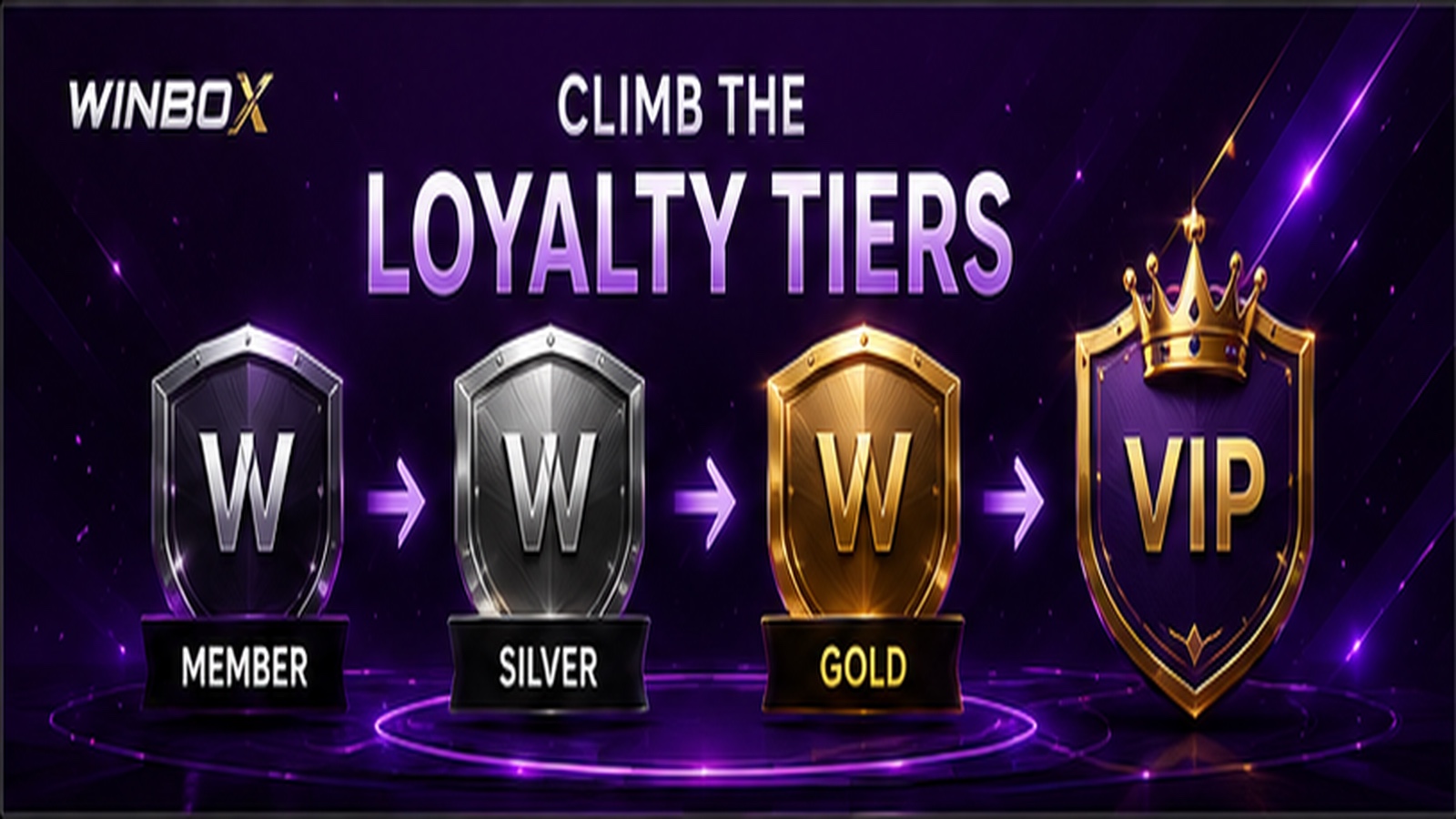 Climb the Winbox Loyalty Tiers